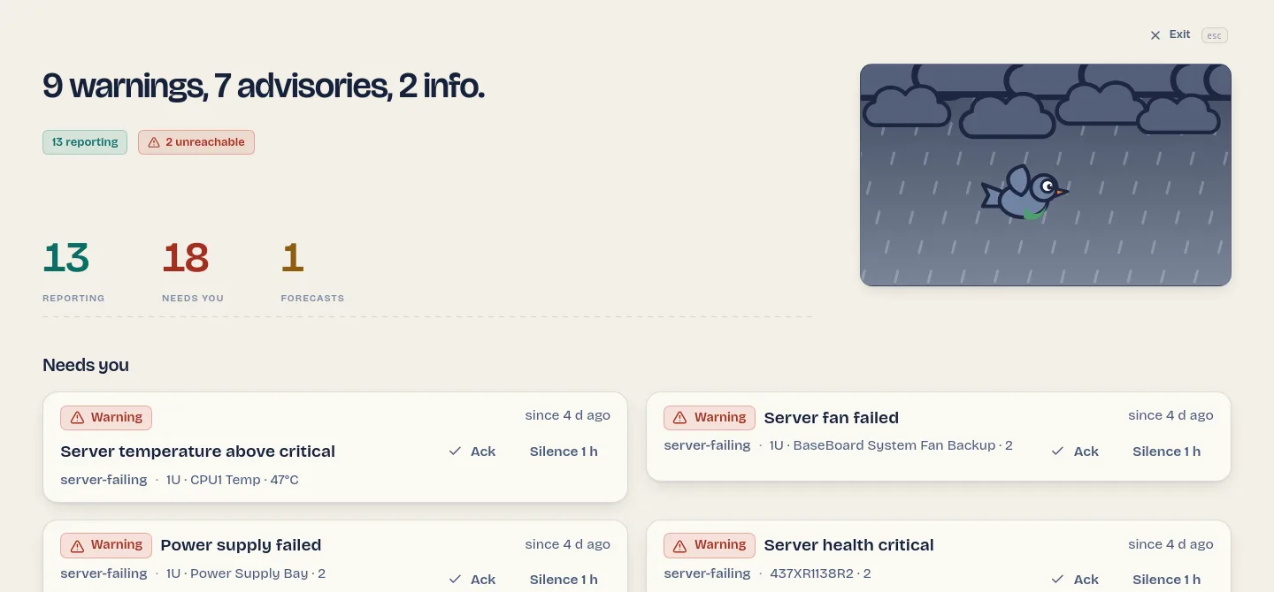 Wall mode: the sentence '9 warnings, 7 advisories, 2 info.', readouts for reporting devices, alerts and forecasts, a stormy weather window with the pigeon, and the alerts that need you